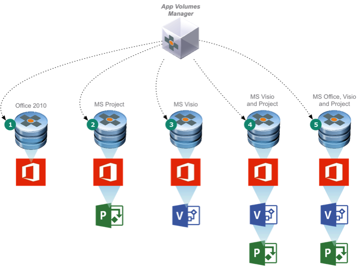OfficeOps1